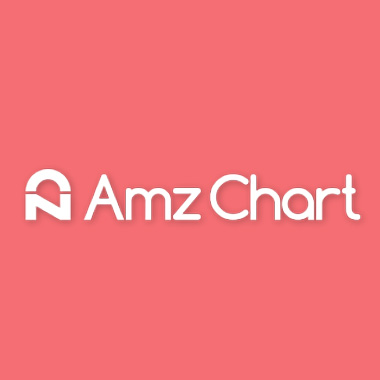 AmzChart